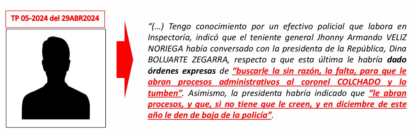 Declaración de testigo protegido