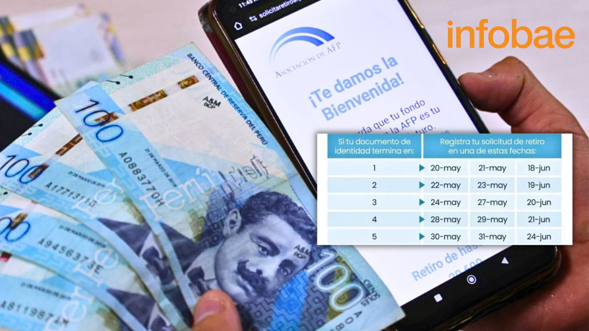 mano con dinero y celular para solicitar retiro AFP y cronograma afp