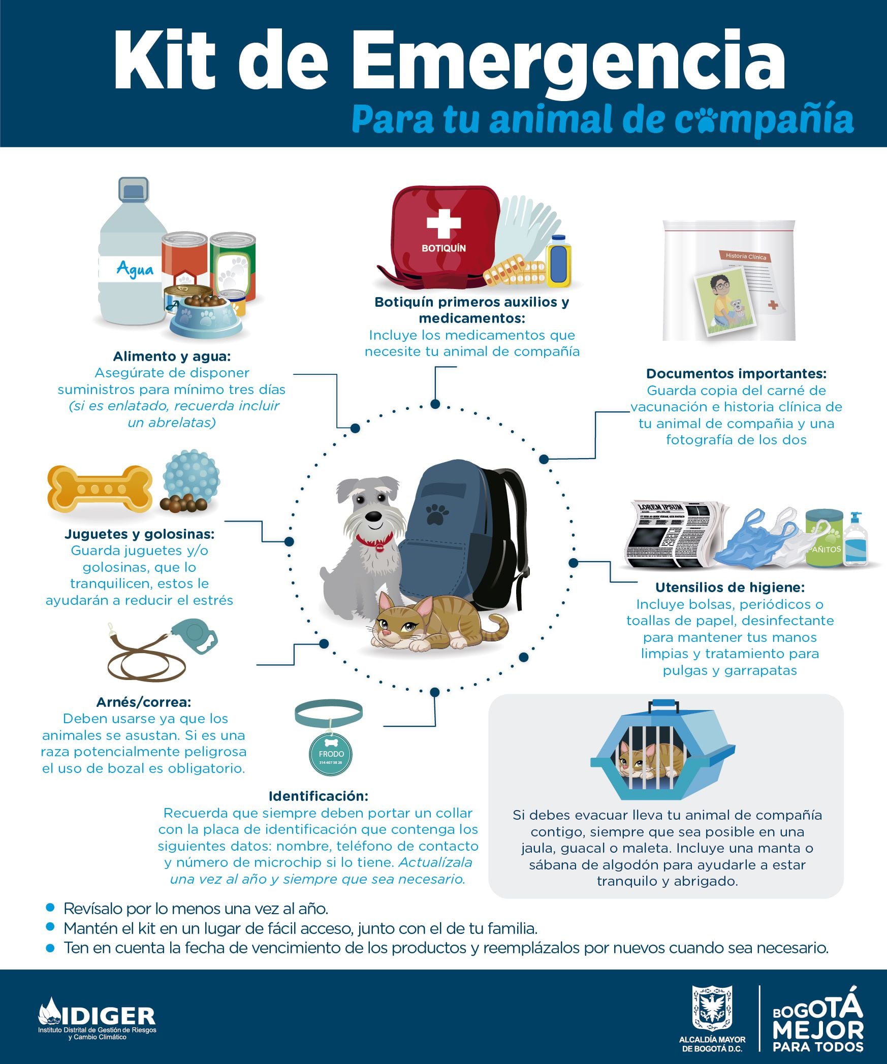 El kit de emergencias para animales de compañía debe estar junto con el de la familia. Foto: Idiger.