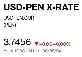 Captura de Bloomberg con precio del dÃ³lar del 5 de mayo en PerÃº