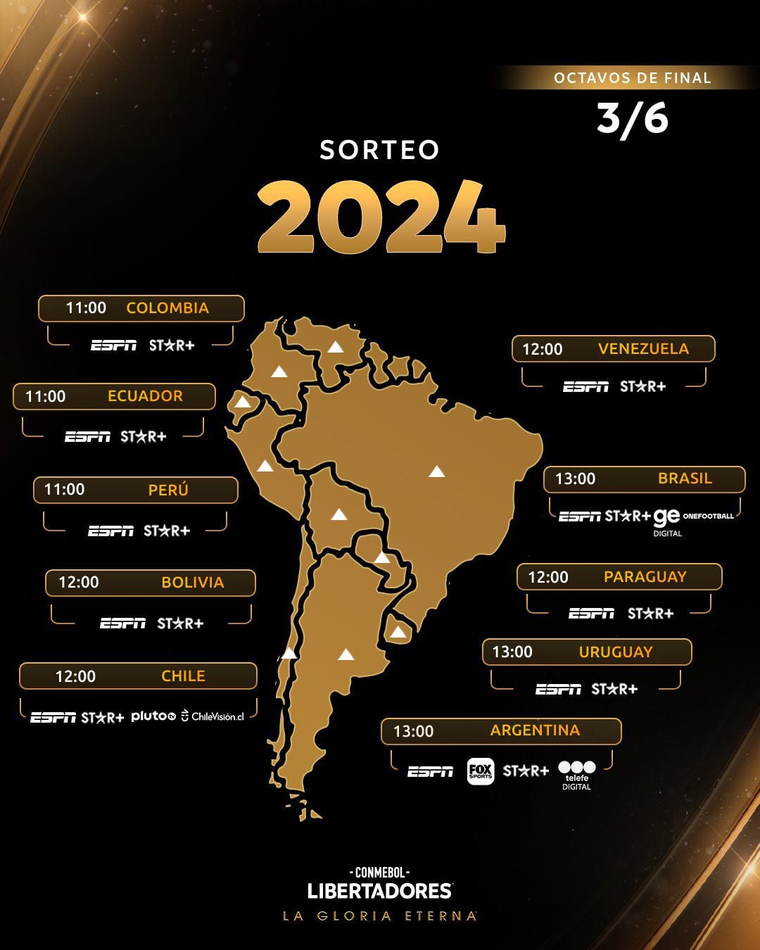 Horarios y canales TV del sorteo de octavos de final de la Copa Libertadores 2024.