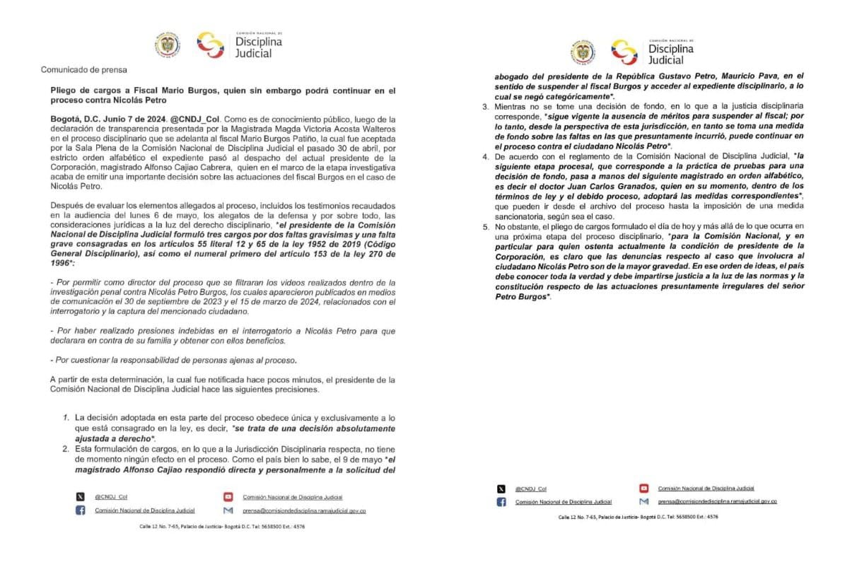 Documento de la Comisión Nacional de Disciplina Judicial formulando pliego de cargos contra el fiscal Mario Burgos - crédito Cndj