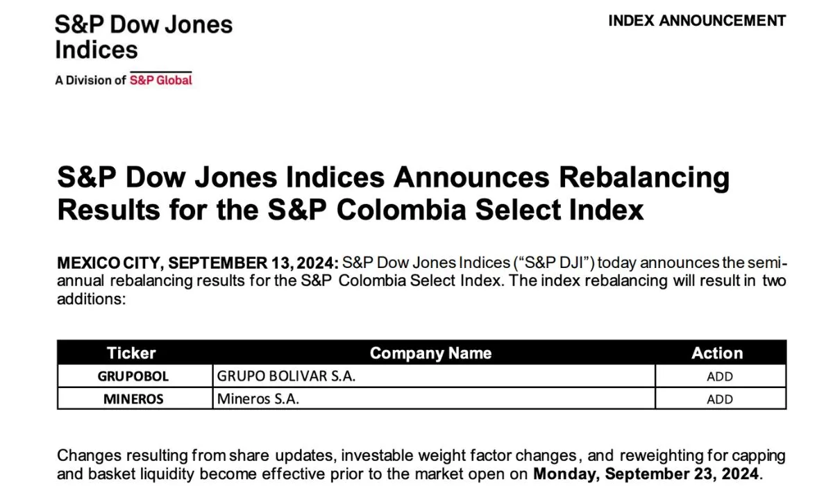 S&P añade a Grupo Bolívar y Mineros al índice Colombia Select