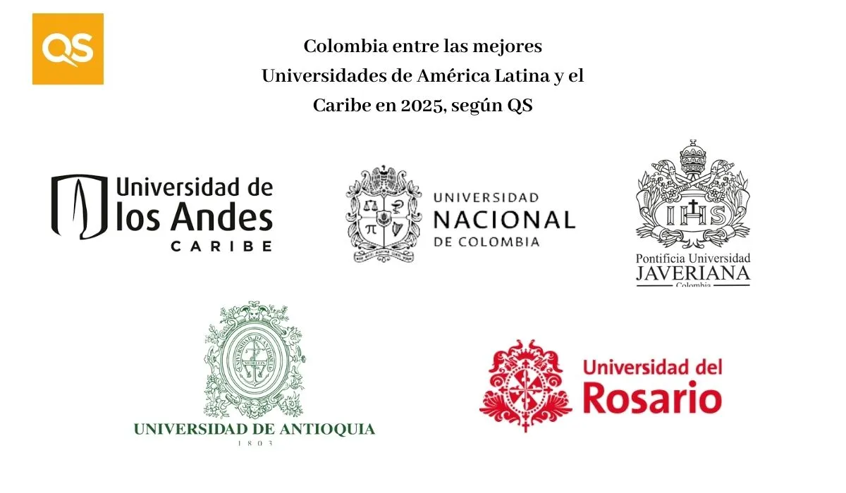 Las mejores Universidades en el país