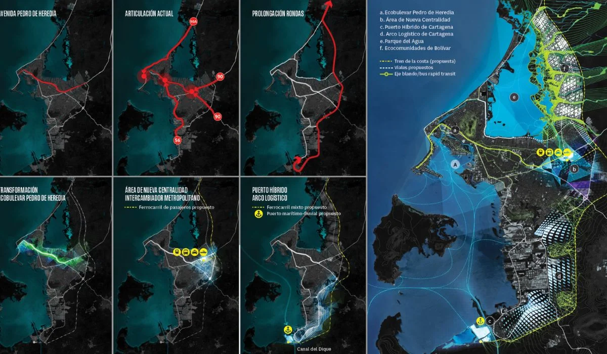 Proyección Cartagena 2050 - Fundación Metrópoli